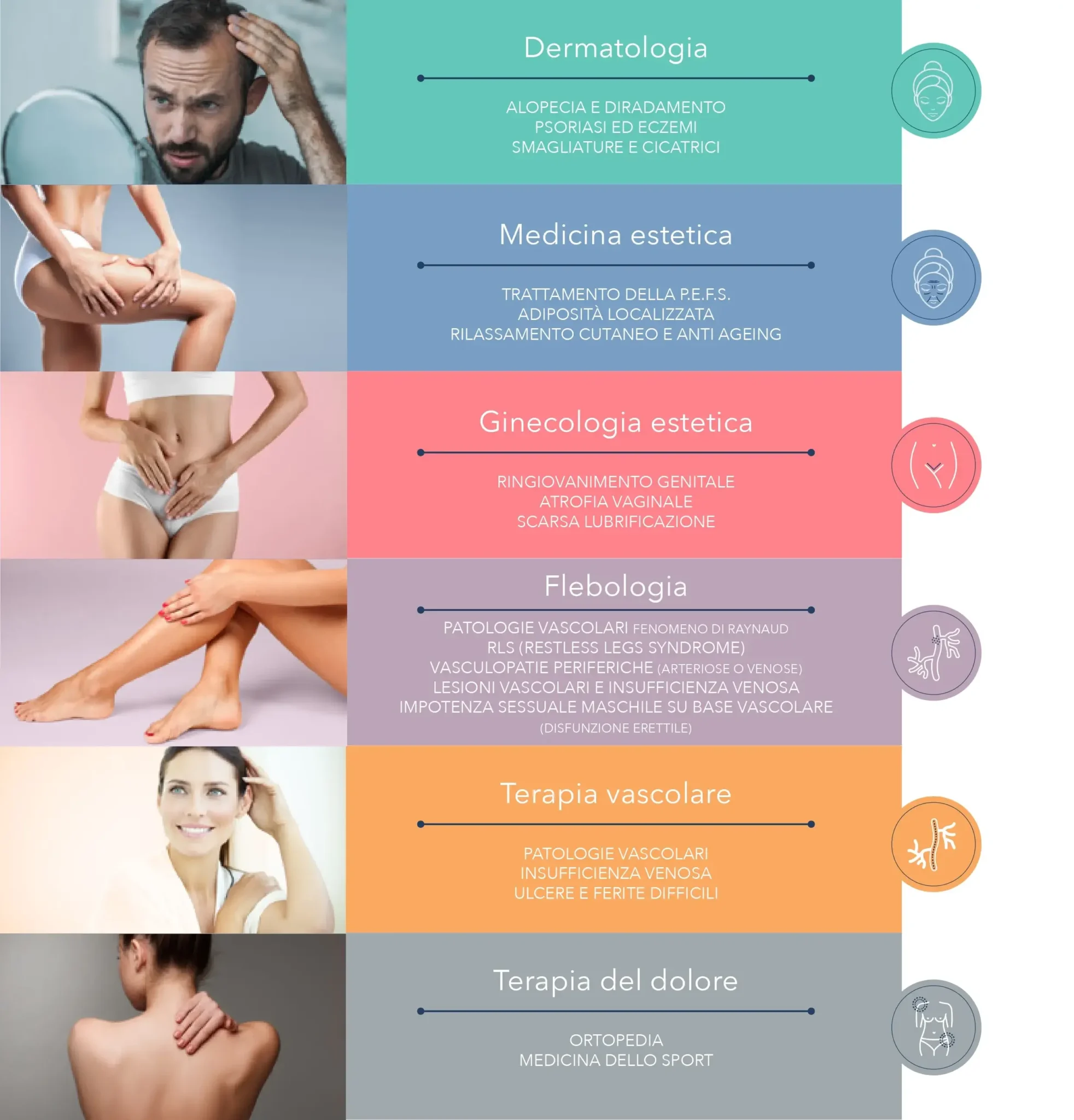 Dispositivo carbossiterapia professionale Venusian NHC